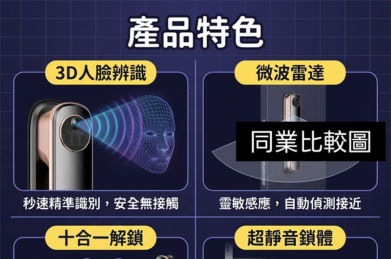 辦公家具/電腦周邊高轉換率商品主圖設計，適合蝦皮、Momo、pchome、酷澎電商平台