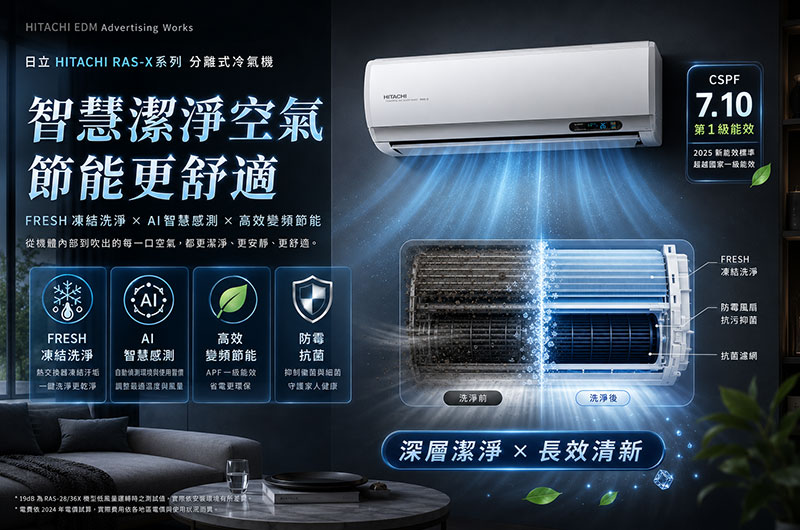 日立 HITACH RAS-X系列 分離式冷氣機