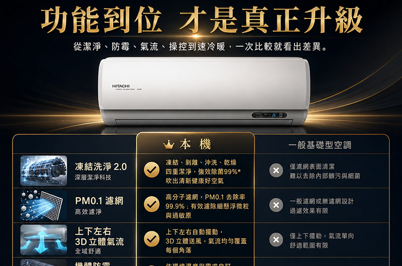 辦公家具/電腦周邊高轉換率商品主圖設計，適合蝦皮、Momo、pchome、酷澎電商平台