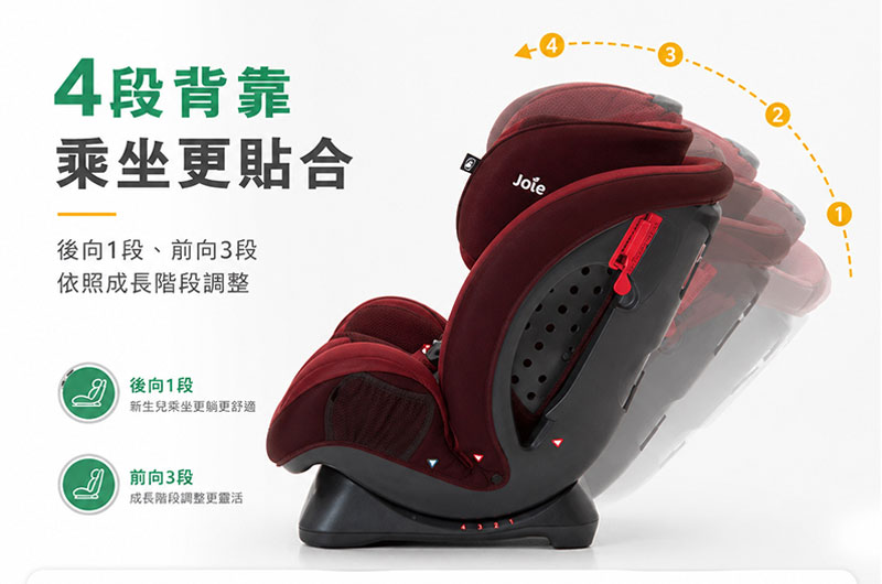 家電商品,空氣清淨機高轉換率商品主圖設計，適合蝦皮、Momo、pchome、露天拍賣、酷澎電商平台