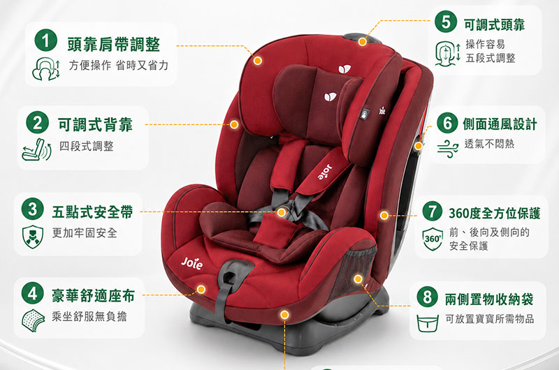家電商品,空氣清淨機高轉換率商品主圖設計，適合蝦皮、Momo、pchome、酷澎電商平台