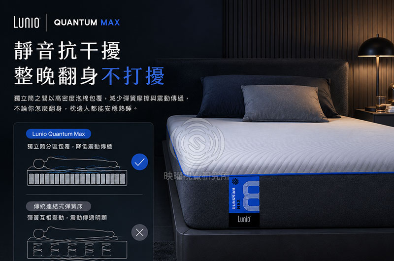 辦公家具/電腦周邊高轉換率商品主圖設計