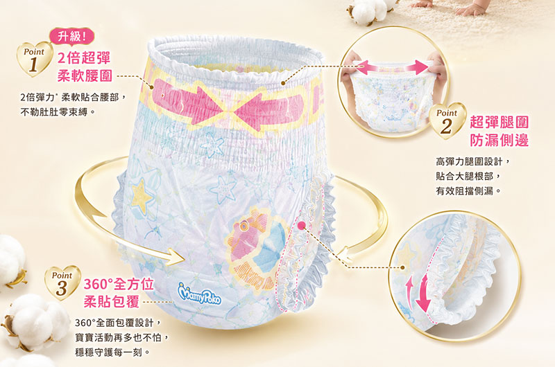 家電商品,空氣清淨機高轉換率商品主圖設計，適合蝦皮、Momo、pchome、露天拍賣、酷澎電商平台