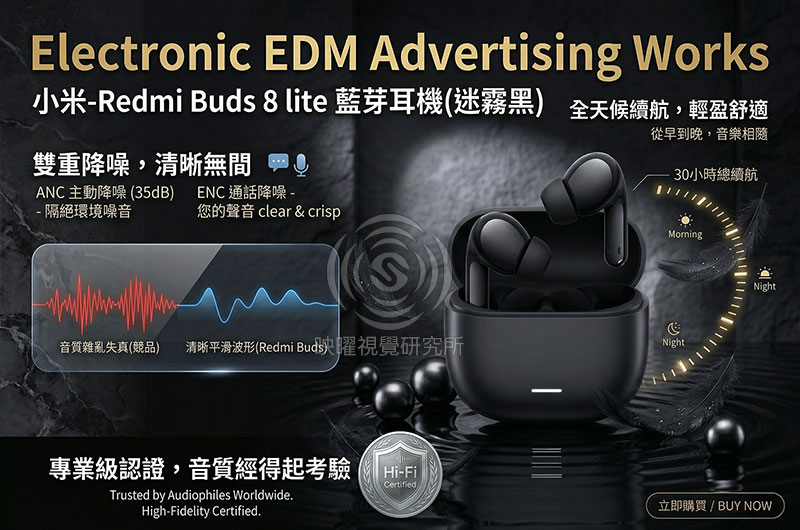 Redmi Buds 8 lite 藍芽耳機(迷霧黑)
