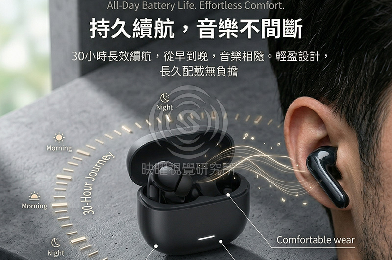 3商品,電腦周邊高轉換率商品主圖設計，適合蝦皮、Momo、pchome、酷澎電商平台