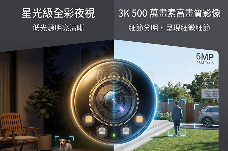 3C商品高轉換率商品主圖設計，適合蝦皮、Momo、pchome、酷澎電商平台